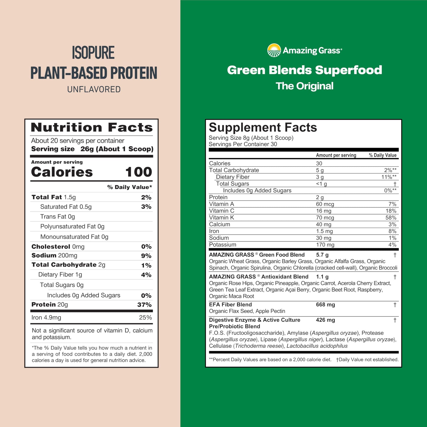 Super Berry Antioxidant Powder Mix