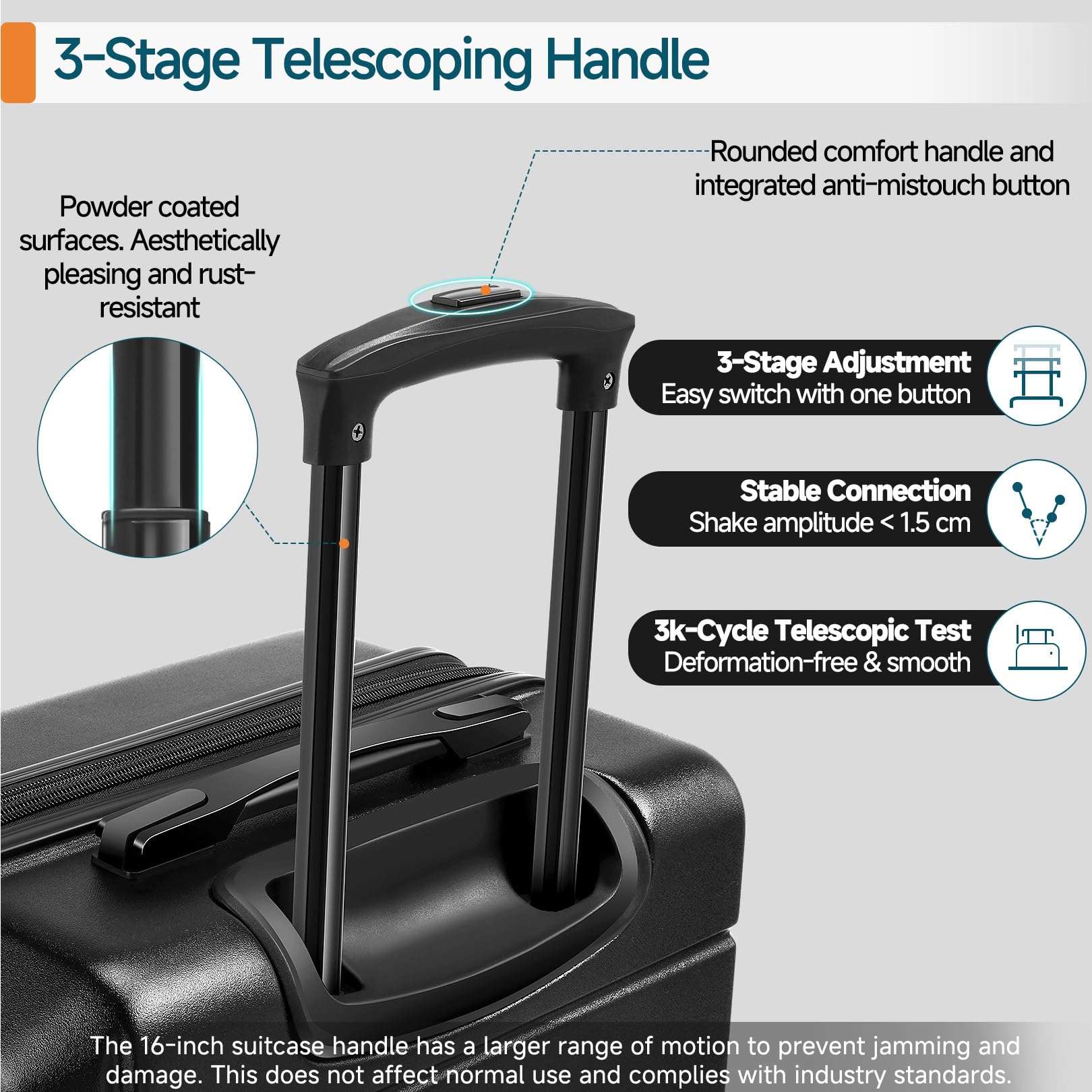 Hoteel 3-Piece Luggage Set