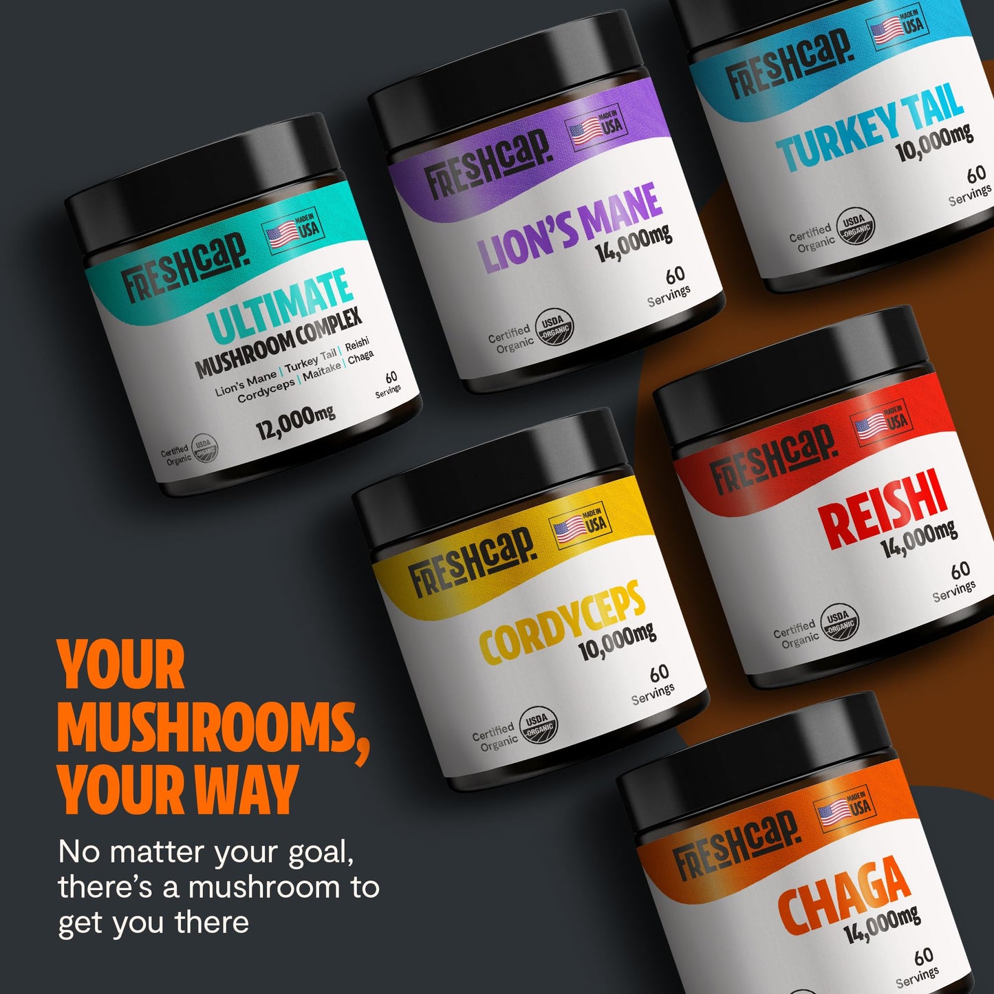 MushroomMind: Ultimate Nootropic Focus Formula