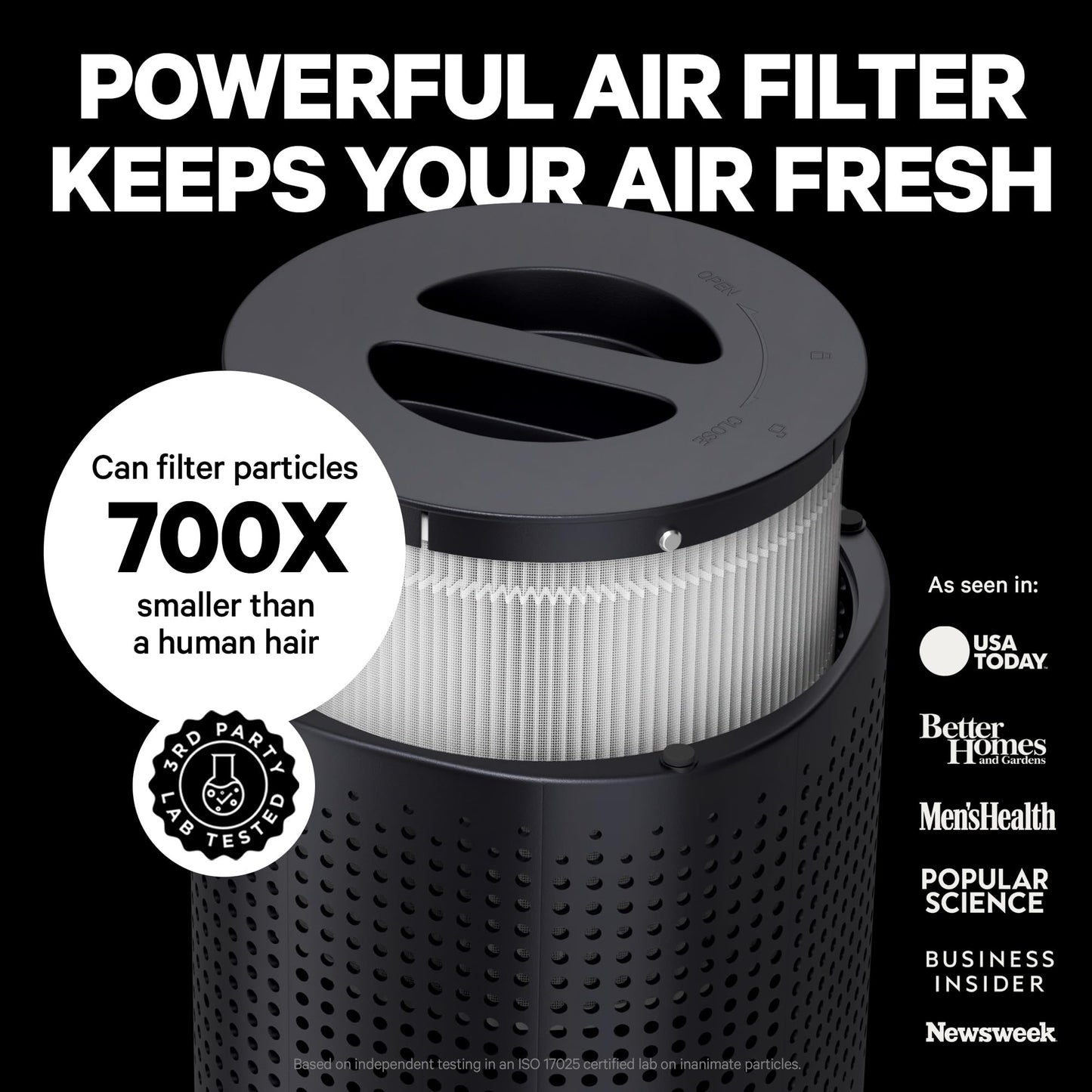 PuroAir HEPA Air Purifiers - Filters Up To 99.9% of Pollutants, Smoke & Dust
