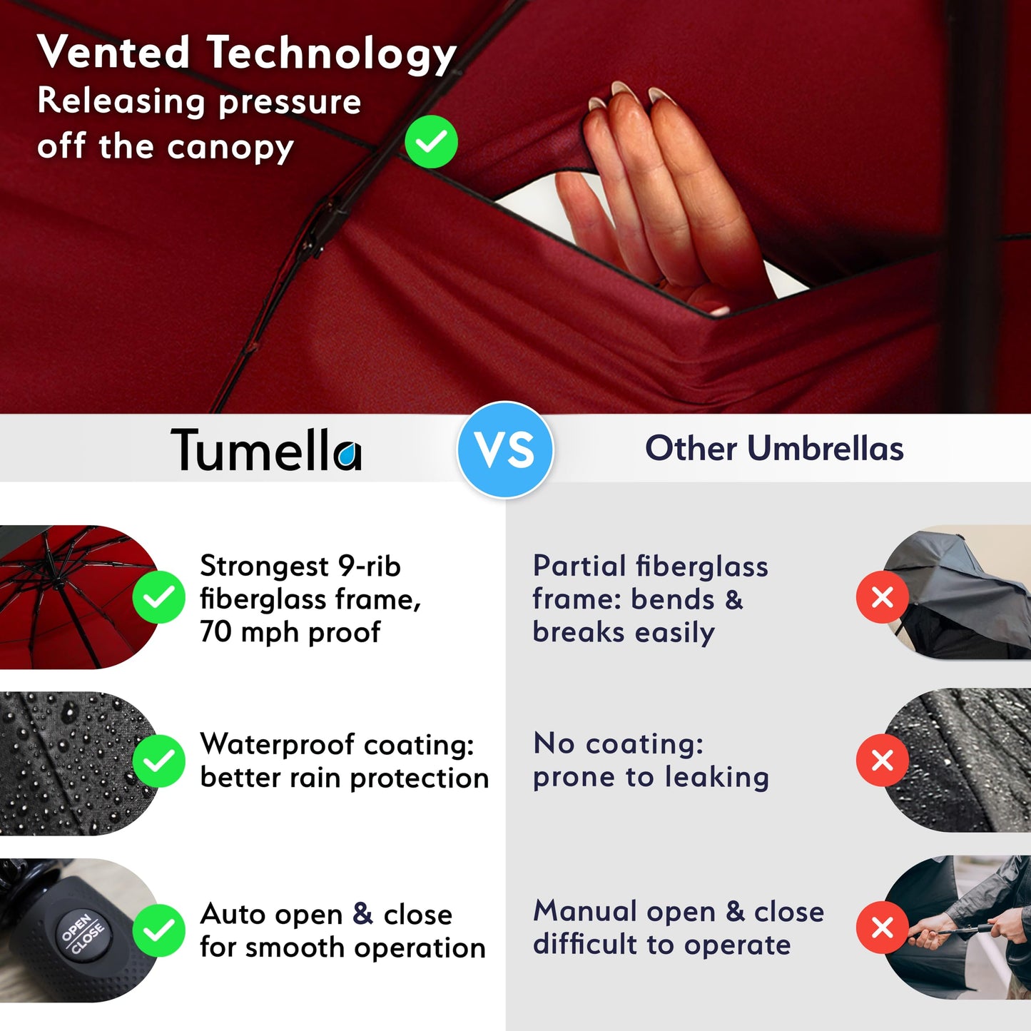 TUMELLA Elite Windproof Travel Umbrella