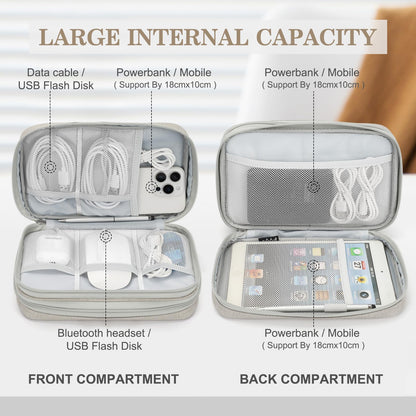 FYY All-in-One Travel Cable Organizer Pouch