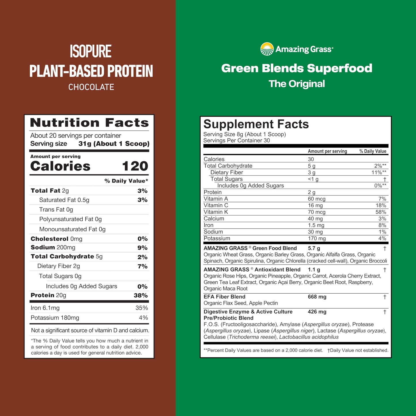 Super Berry Antioxidant Powder Mix