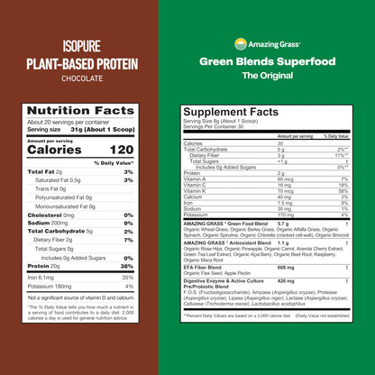 Super Berry Antioxidant Powder Mix