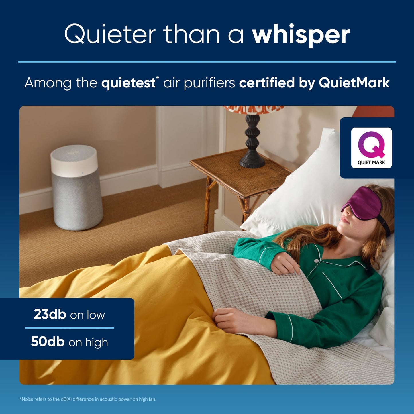 Blue Pure 211i Max Air Purifier