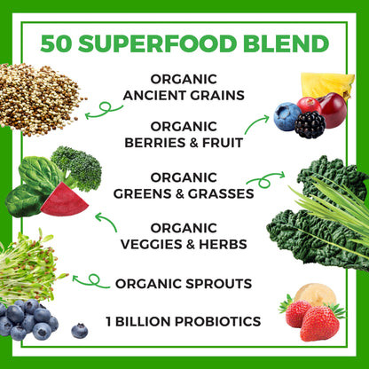 Super Greens Probiotic Blend