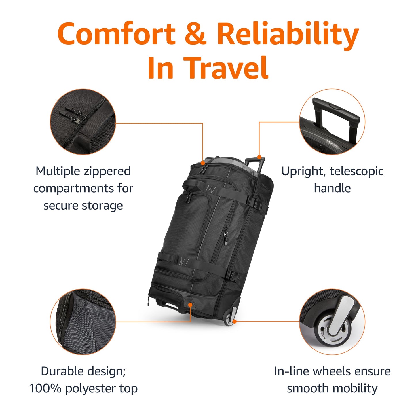 Amazon Basics 35 Large Rolling Duffle Bag, Blue