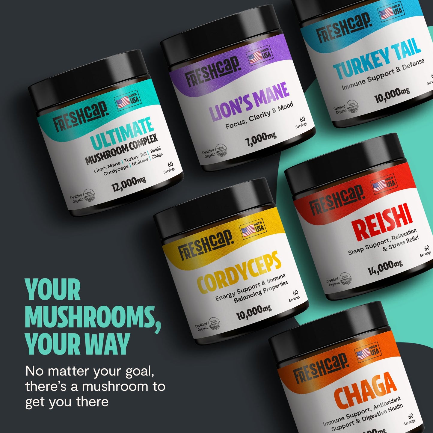 MushroomMind: Ultimate Nootropic Focus Formula