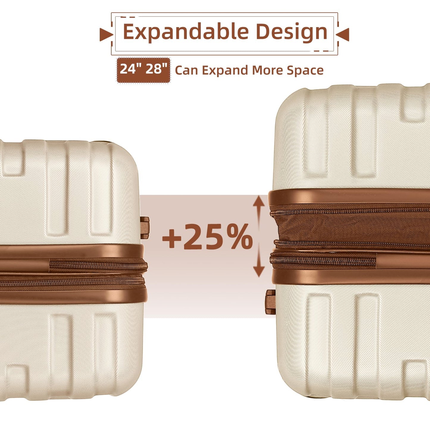 LAVENDER 6pc Hardside Spinner Luggage