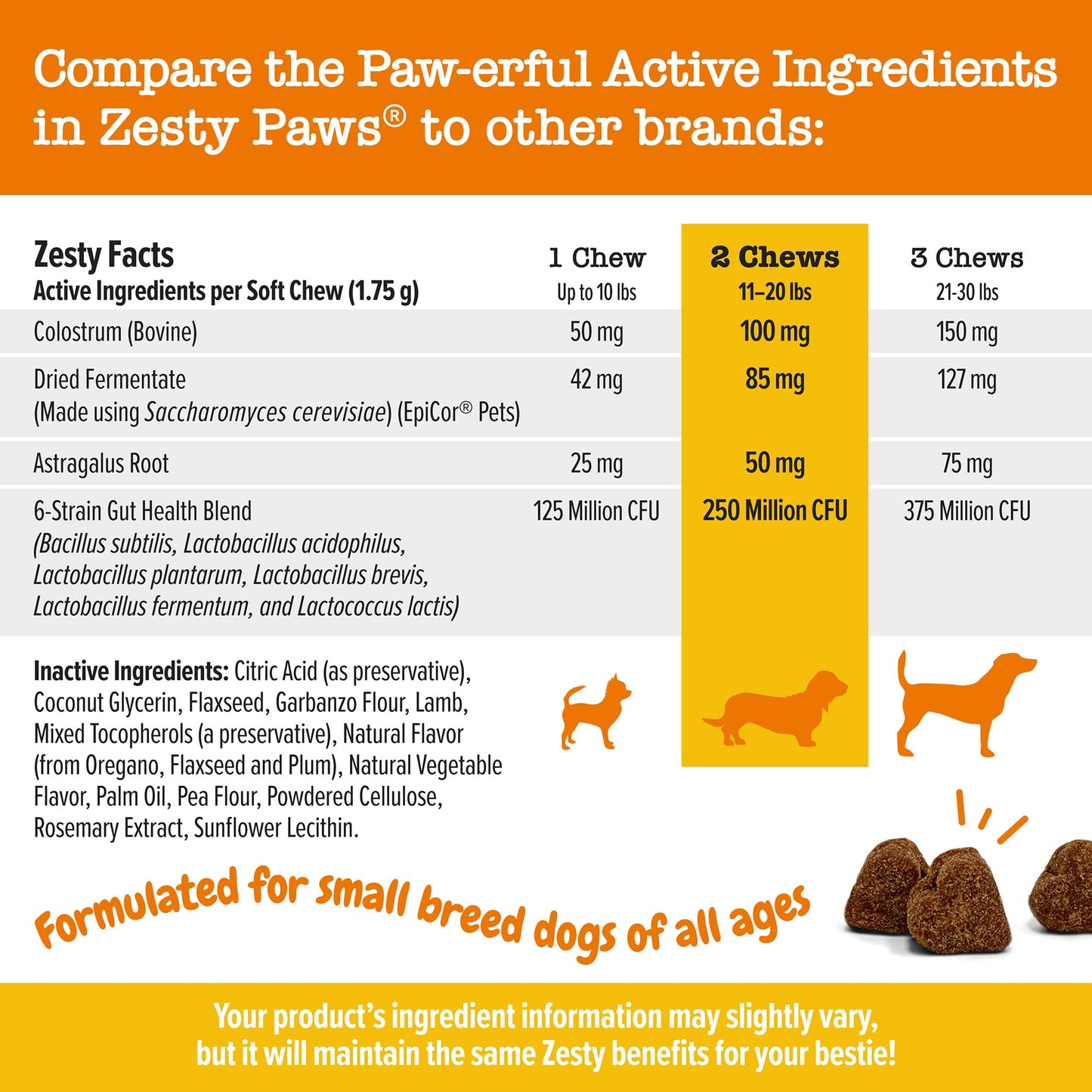Zesty Paws Itch & Allergy Relief Chews - Lamb 90ct