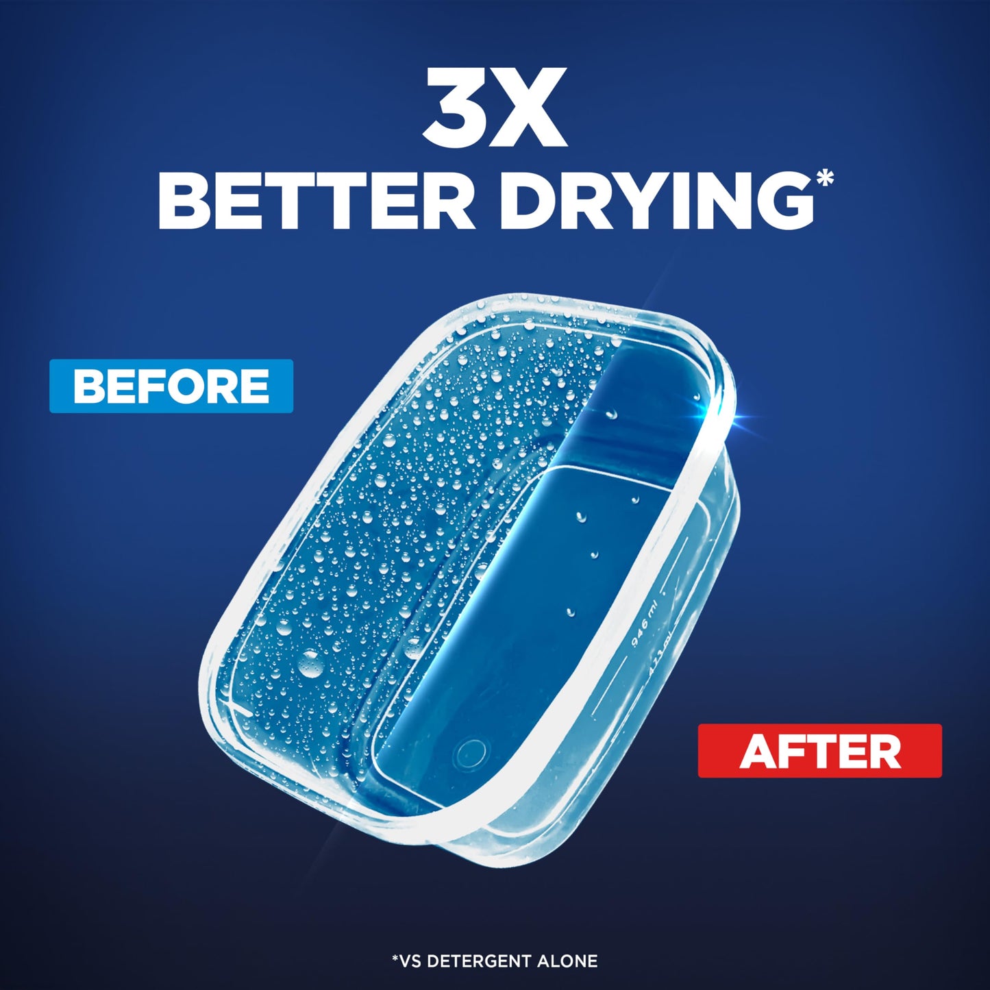 JetShine Rinse Aid: Spot-Free, 300 Washes, 32oz