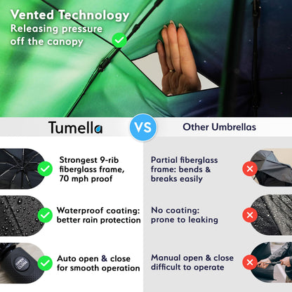 TUMELLA Elite Windproof Travel Umbrella