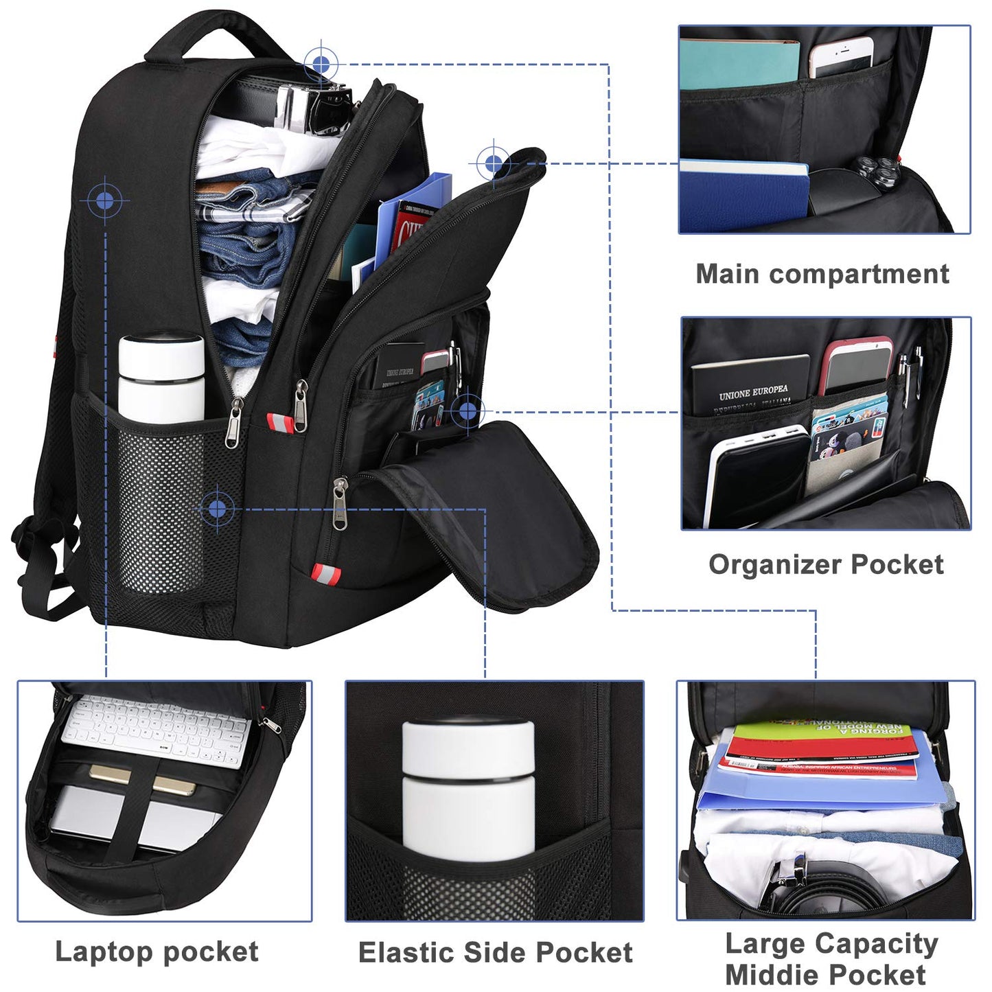 ChargeMate Laptop Backpack