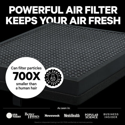 PuroAir HEPA Air Purifiers - Filters Up To 99.9% of Pollutants, Smoke & Dust