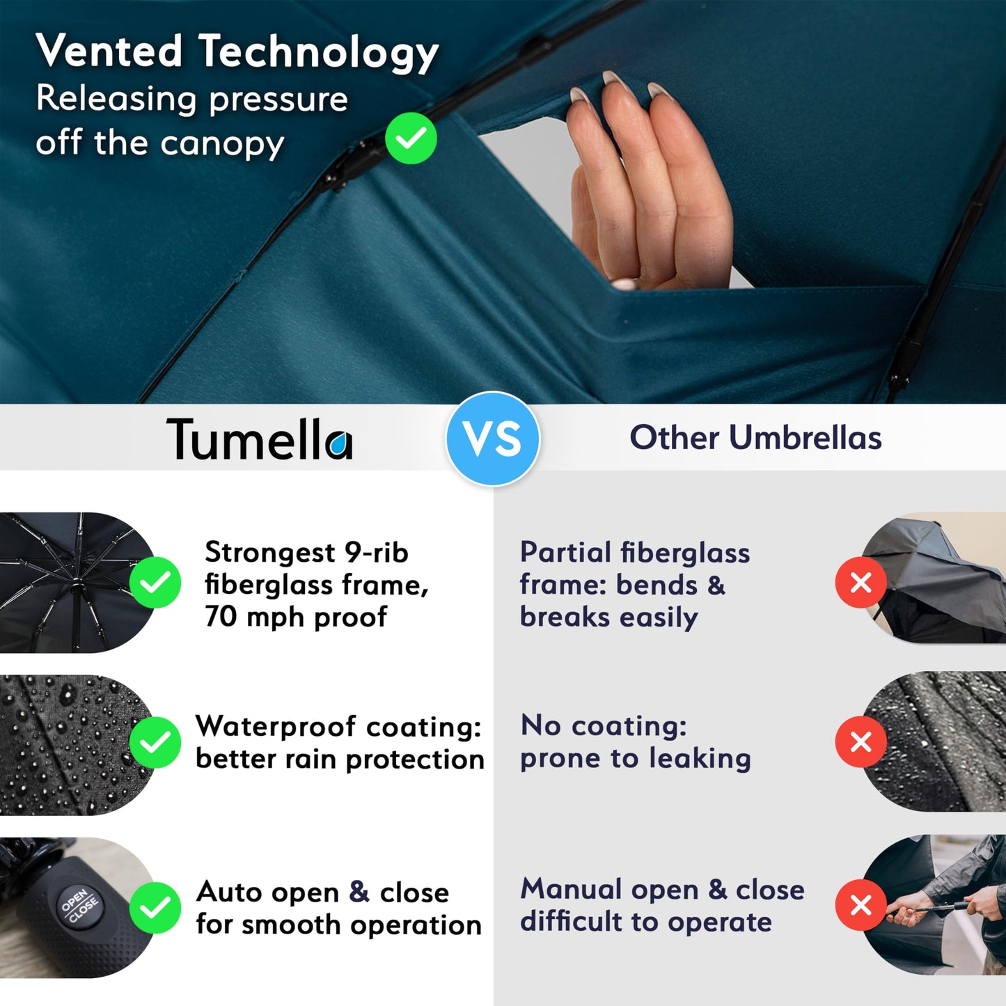 TUMELLA Elite Windproof Travel Umbrella