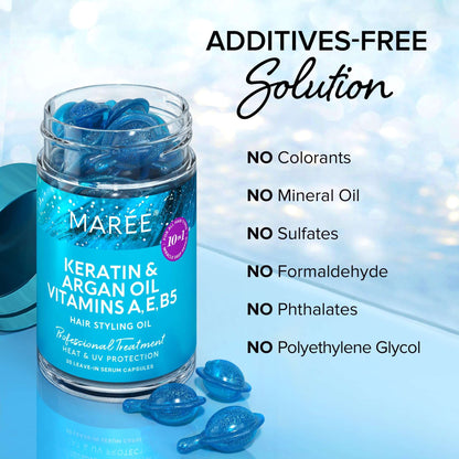 SmoothLock Frizz Oil