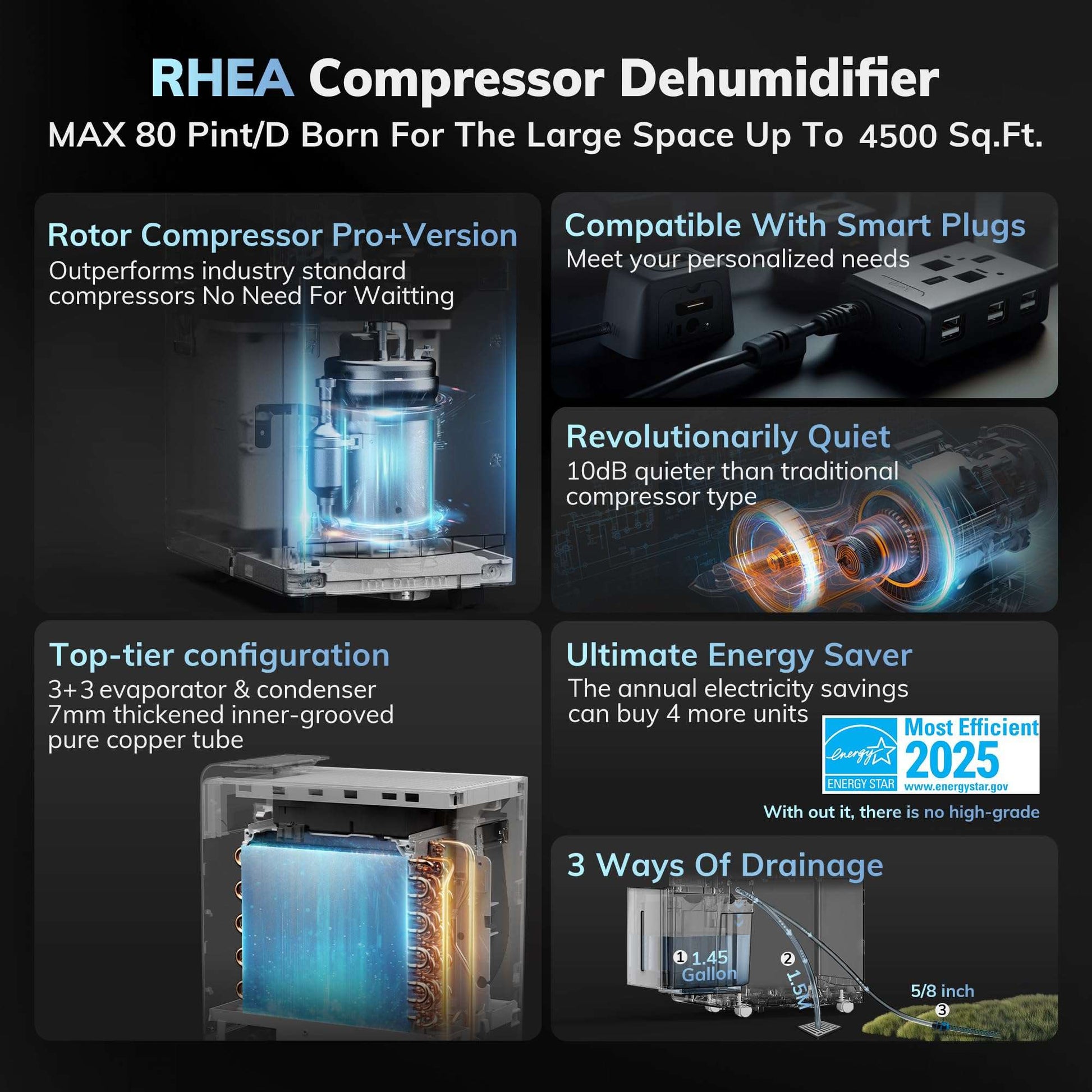 AEOCKY 4500 Sq.Ft Smart Energy Star Dehumidifier