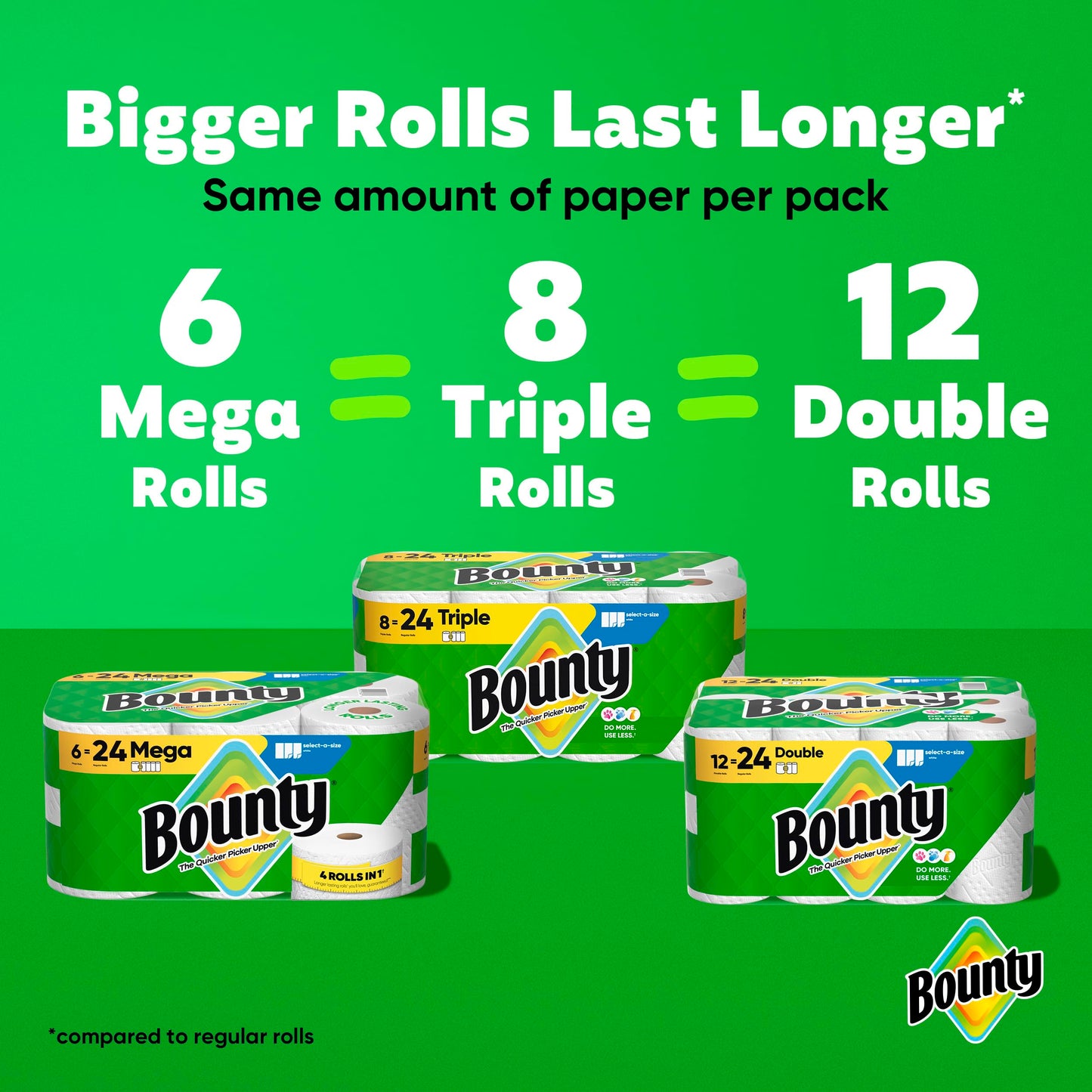 Bounty FlexiSheets: 8 Triple = 24 Regular Rolls
