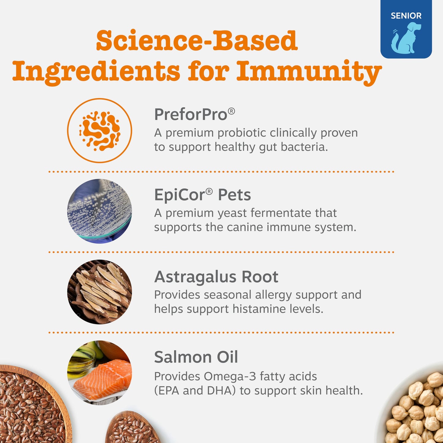 Zesty Paws Itch & Allergy Relief Chews - Lamb 90ct