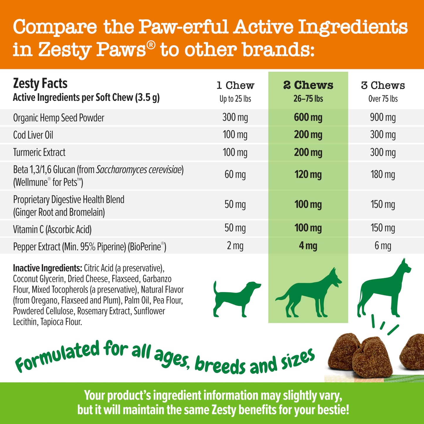 Zesty Paws Itch & Allergy Relief Chews - Lamb 90ct