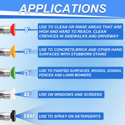 FoamBlaster Pro: Quick Connect Wash Kit