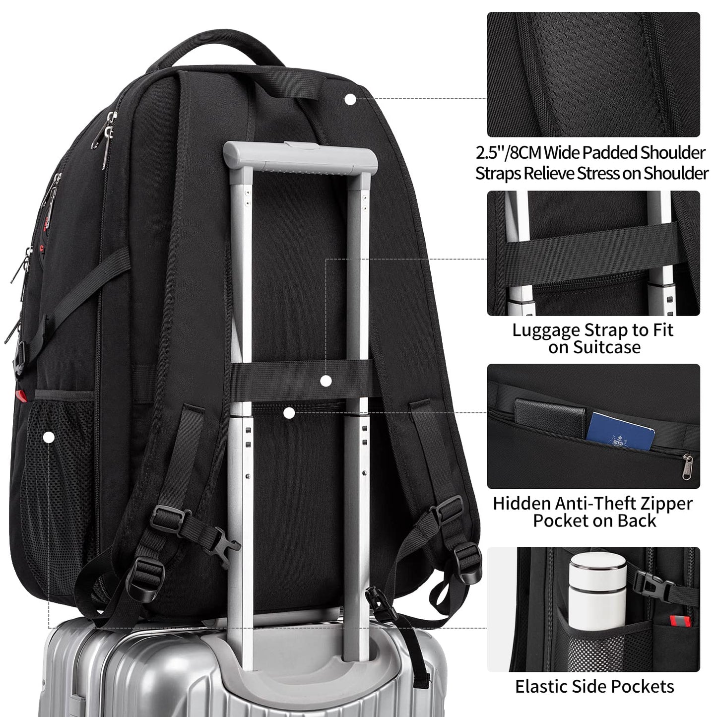 ChargeMate Laptop Backpack