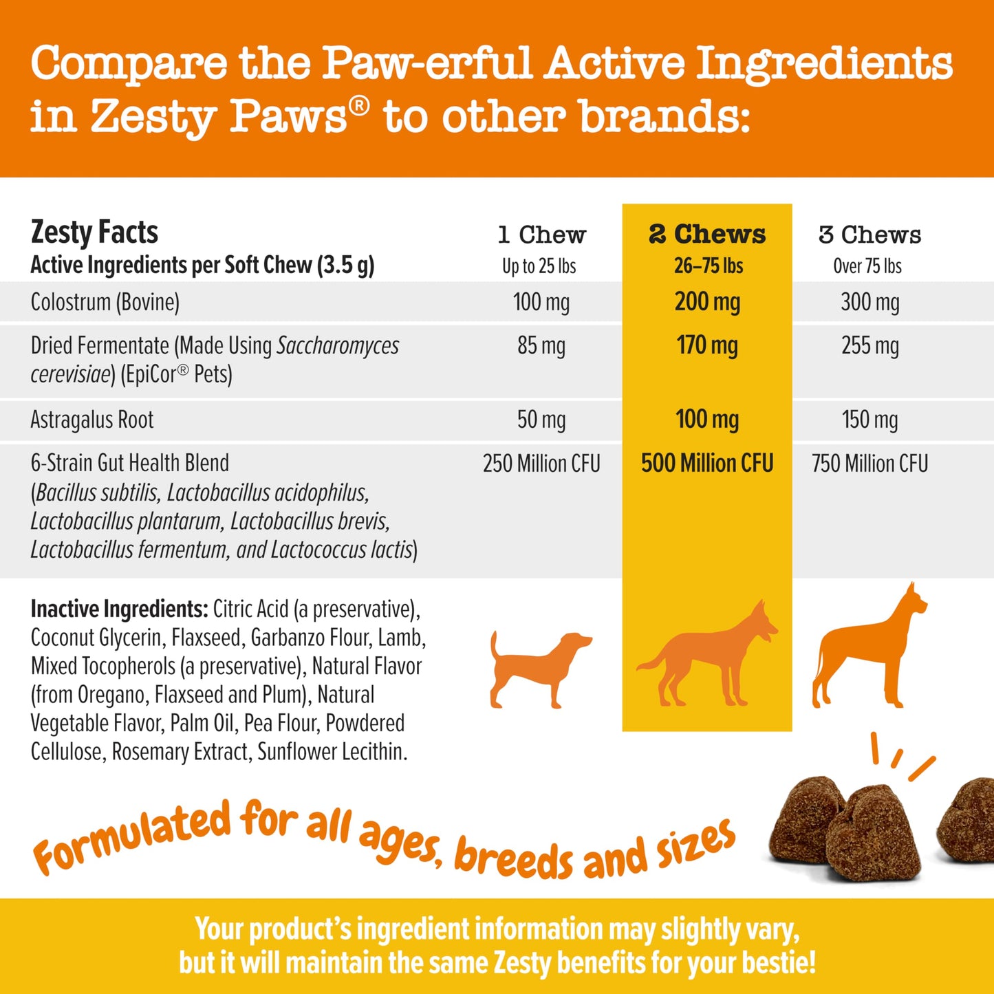 Zesty Paws Itch & Allergy Relief Chews - Lamb 90ct