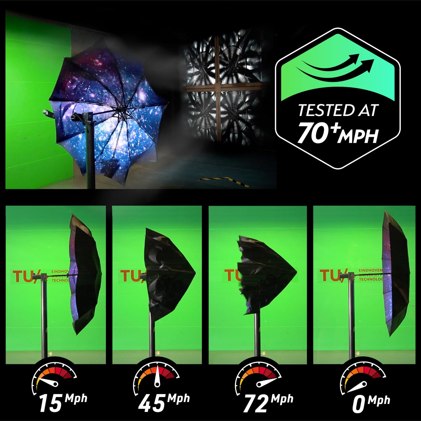 TUMELLA Elite Windproof Travel Umbrella