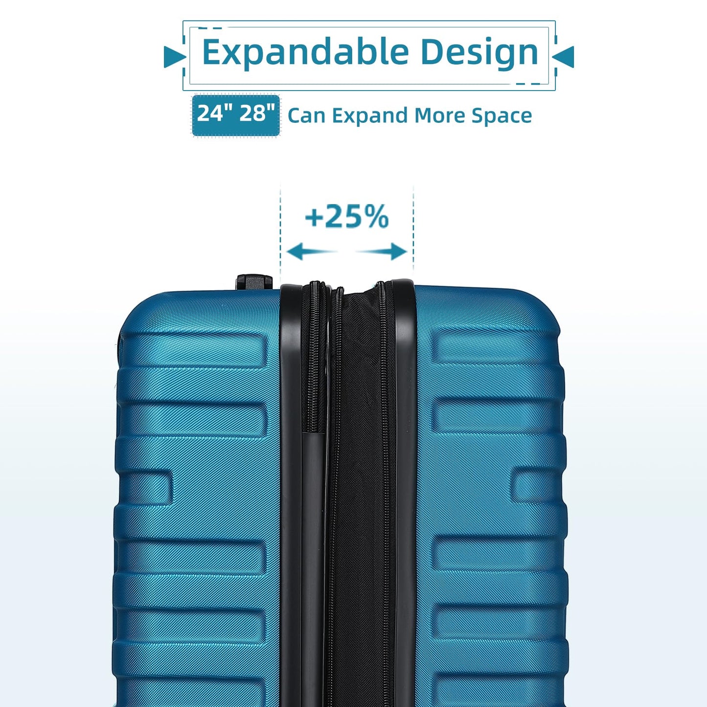 LAVENDER 6pc Hardside Spinner Luggage