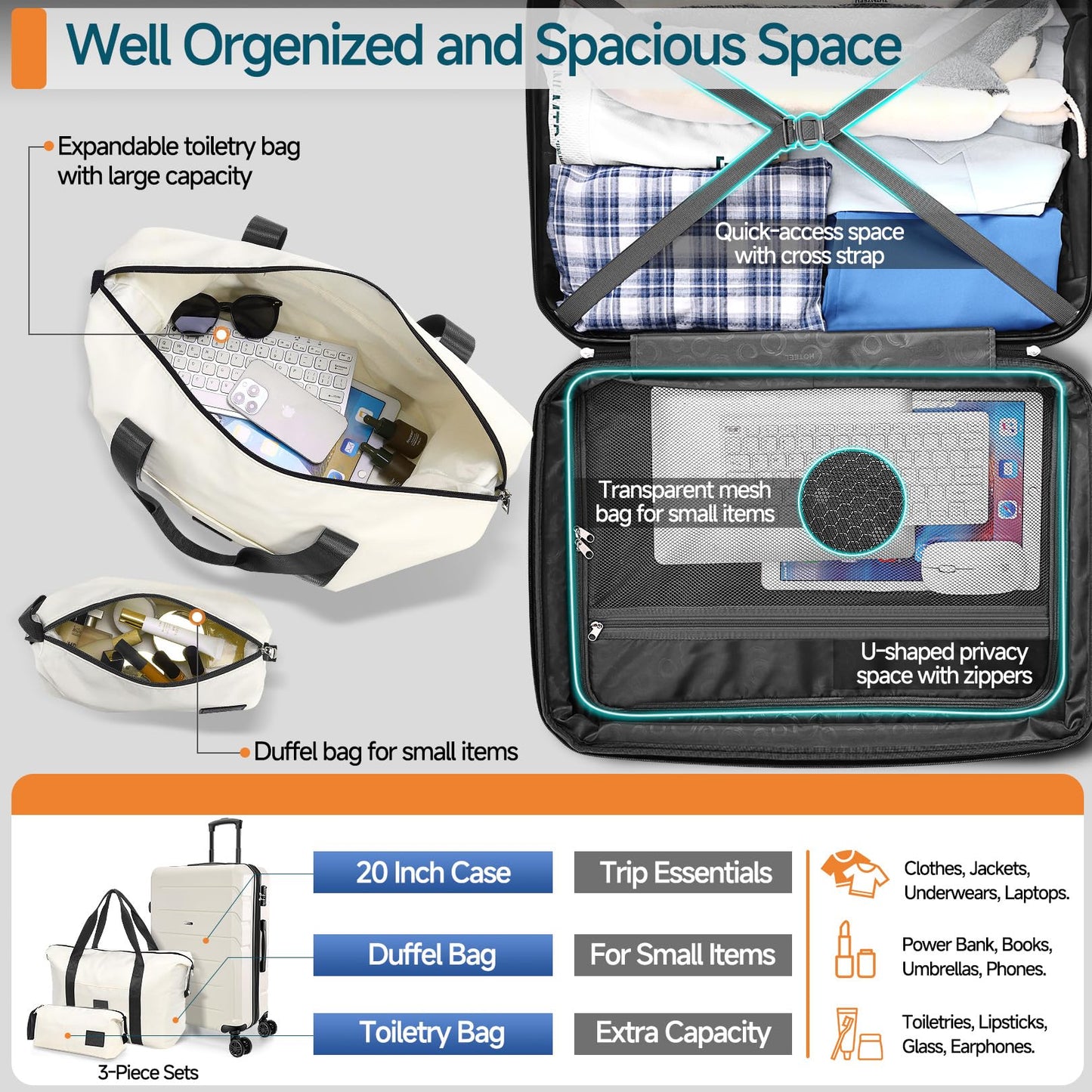 Hoteel 3-Piece Luggage Set