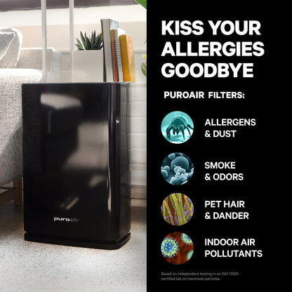 PuroAir HEPA Air Purifiers - Filters Up To 99.9% of Pollutants, Smoke & Dust