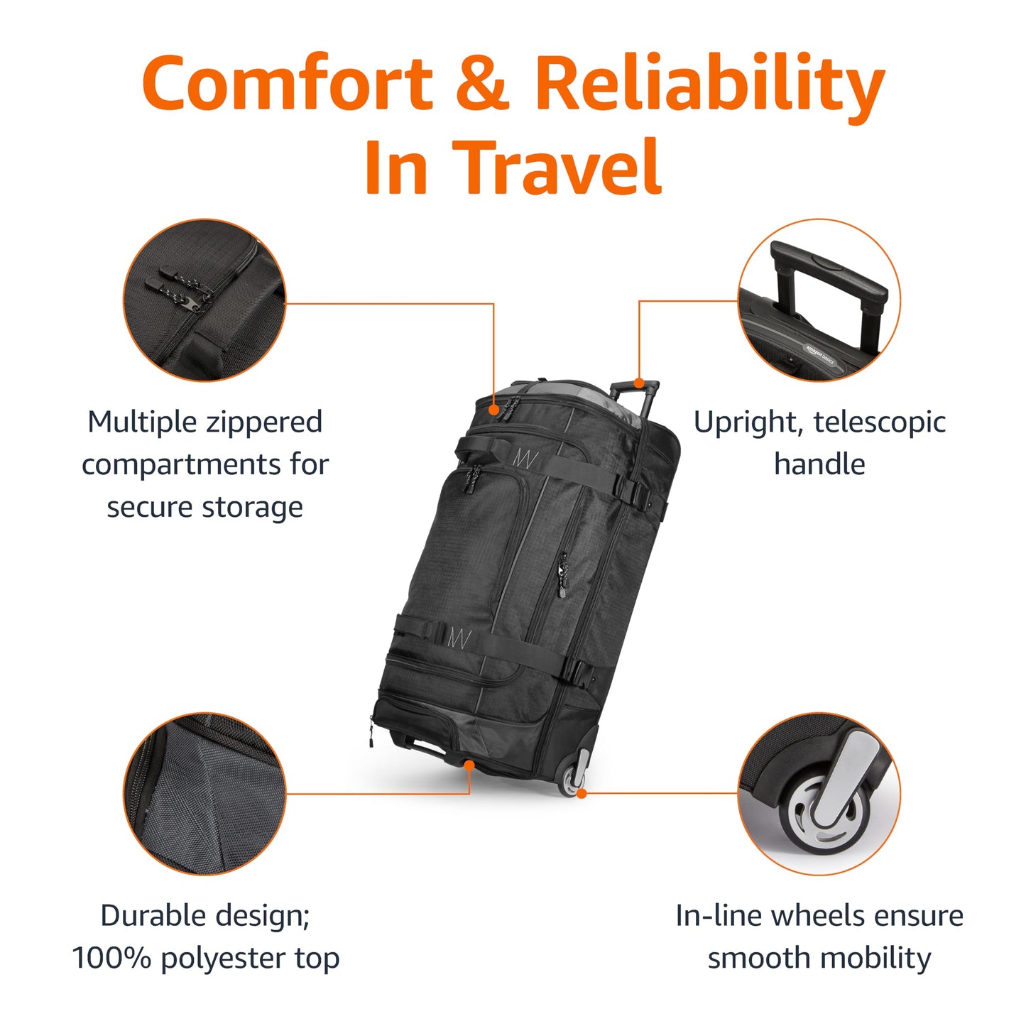 Amazon Basics 35 Large Rolling Duffle Bag, Blue