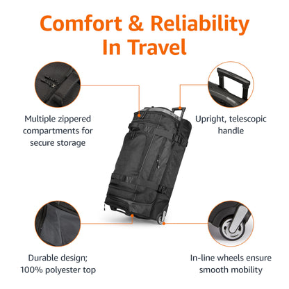 Amazon Basics 35 Large Rolling Duffle Bag, Blue