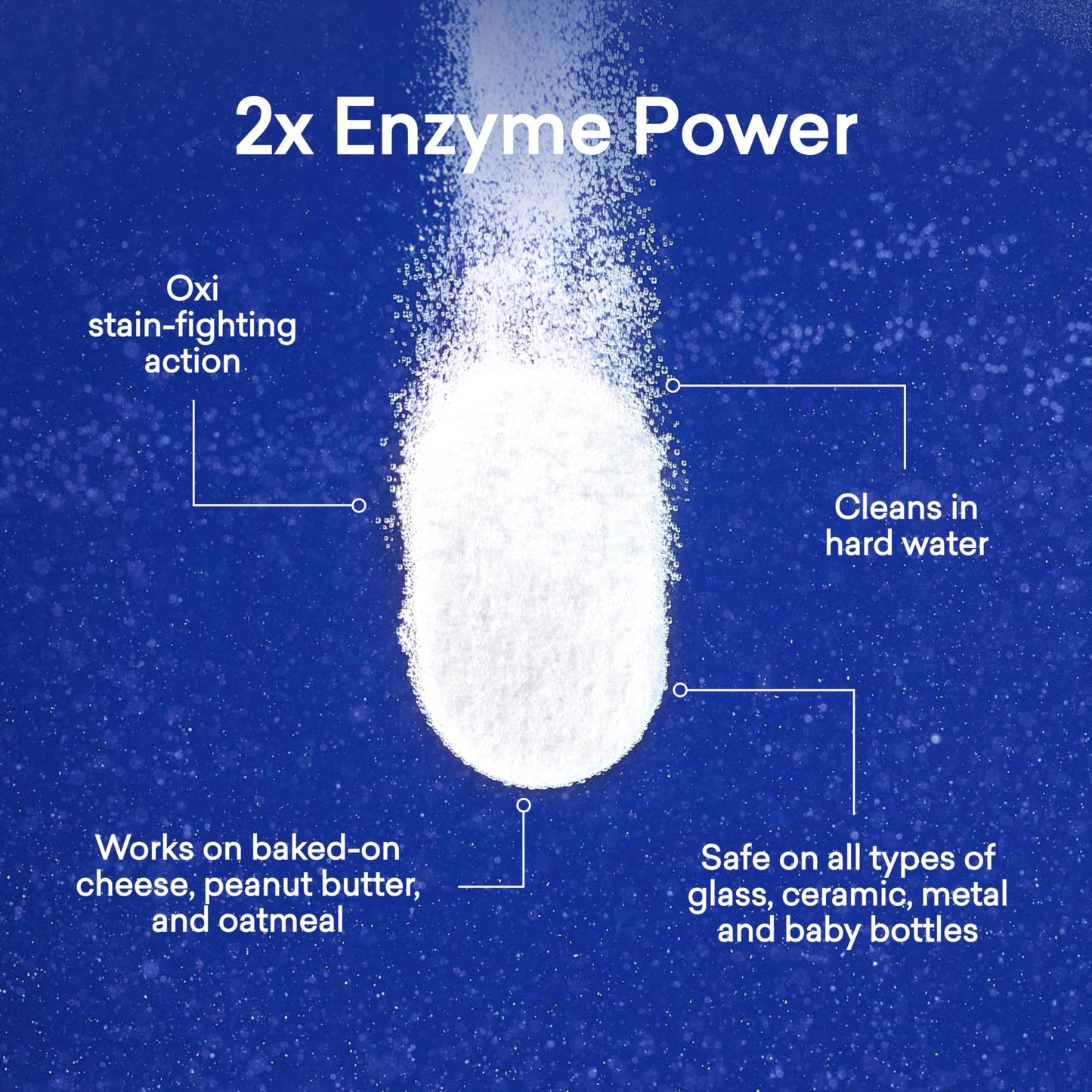 EcoClean Tabs: 60ct Plastic-Free Dishwasher Pods