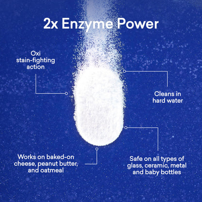 EcoClean Tabs: 60ct Plastic-Free Dishwasher Pods