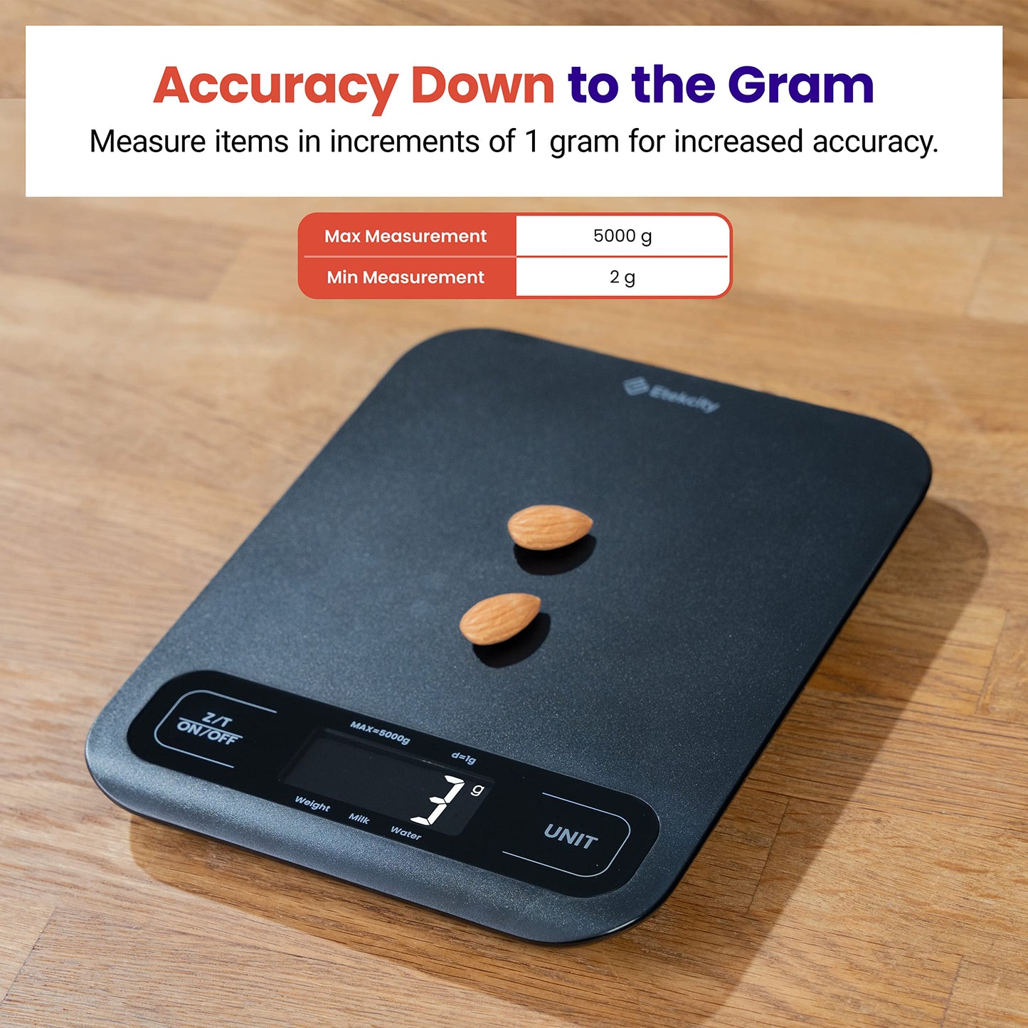 Etekcity Precision Scale: Grams & Ounces Master