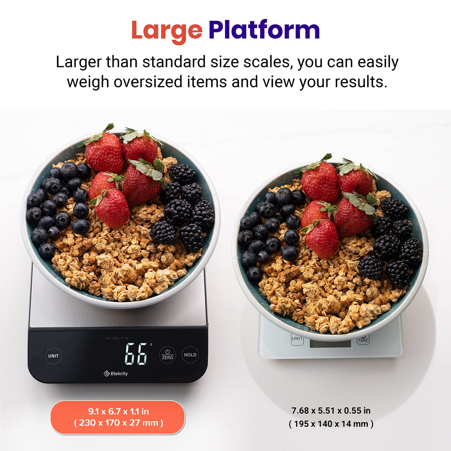 Etekcity Precision Scale: Grams & Ounces Master