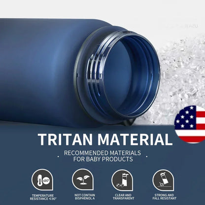 High Quality Water Bottle 500ML 1000ML BPA Free Leak Proof Portable for Adult Children Sports Gym Eco Friendly Drink Bottles - Premium Water Bottles from eprolo - Just $22.34! Shop now at Handbags Specialist Headquarter