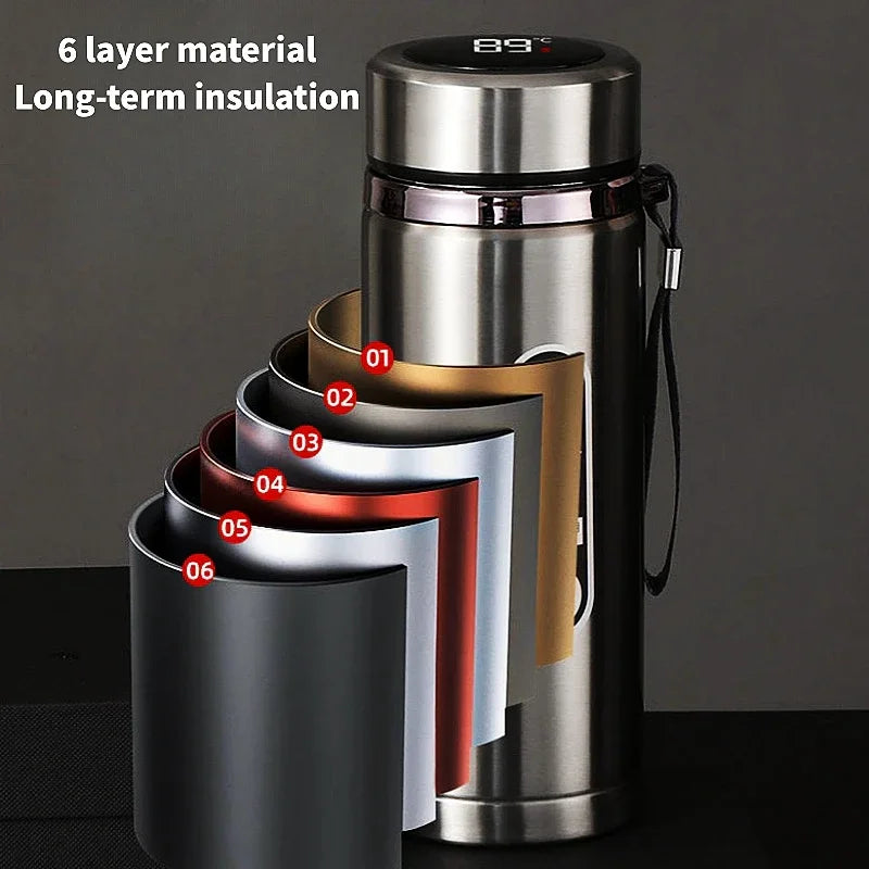 500ml–1L Stainless Steel Thermos Bottle – LED Temperature Display Vacuum Flask - Premium Water Bottles from Shop1104693174 Store - Just $23.99! Shop now at Handbags Specialist Headquarter