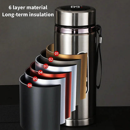 500ml–1L Stainless Steel Thermos Bottle – LED Temperature Display Vacuum Flask - Premium Water Bottles from Shop1104693174 Store - Just $23.99! Shop now at Handbags Specialist Headquarter