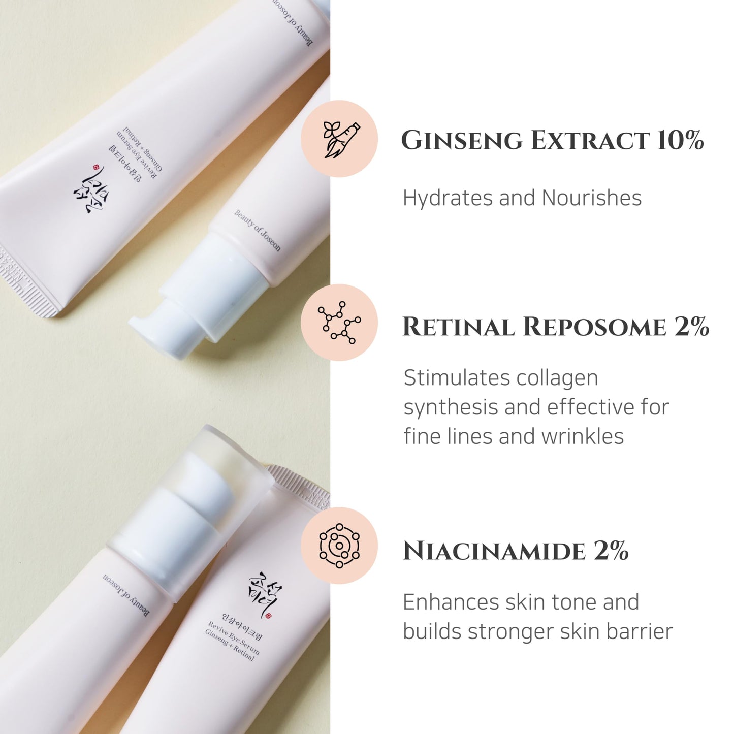 Joseon Radiant Eye Serum: Retinal & Niacinamide 30ml - Handbags Specialist Headquarter