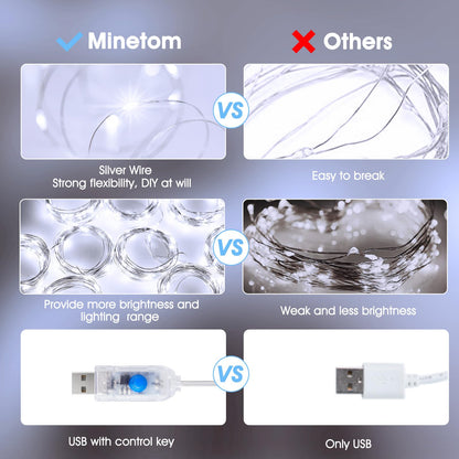 Minetom 300 LED Dimmable Fairy Curtain Lights - Handbags Specialist Headquarter